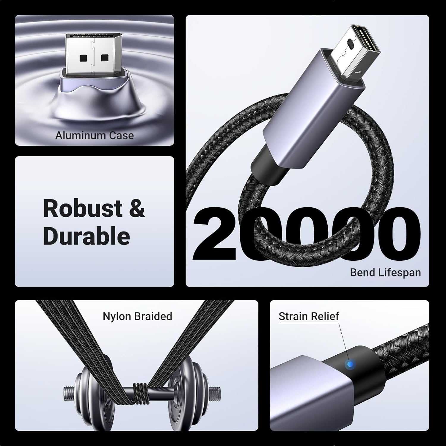 Кабель UGREEN Mini DP DisplayPort 1.4 8k 60hz 4k 240hz Thunderbolt 2
