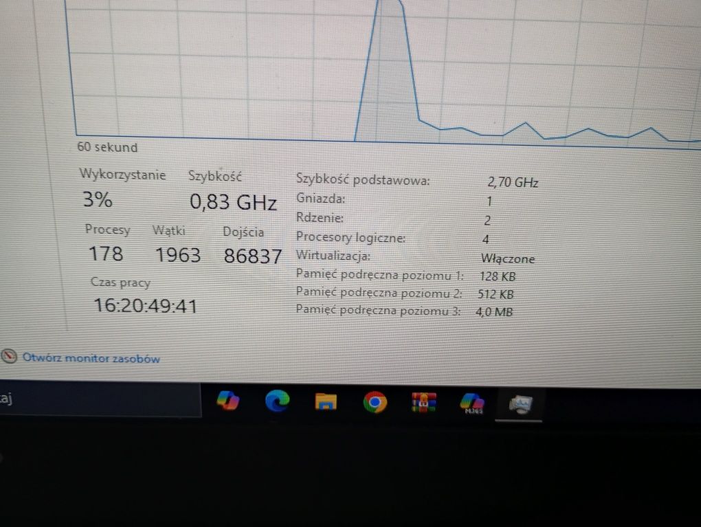 Laptop  Thinkpad X240