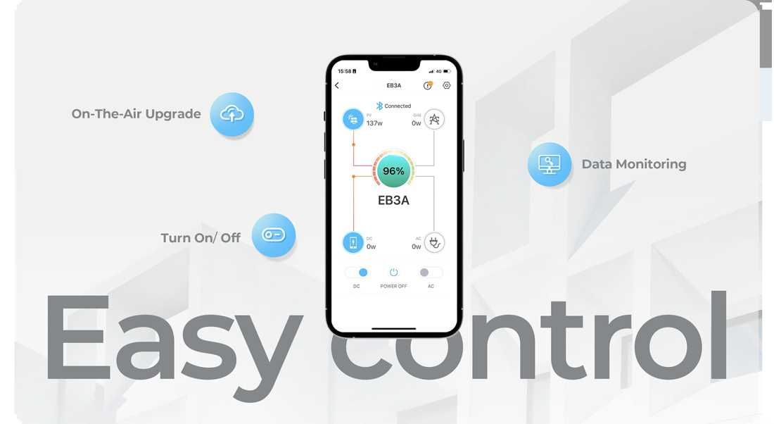 Акумулятор Електростанція Генератор для котла BLUETTI EB3A