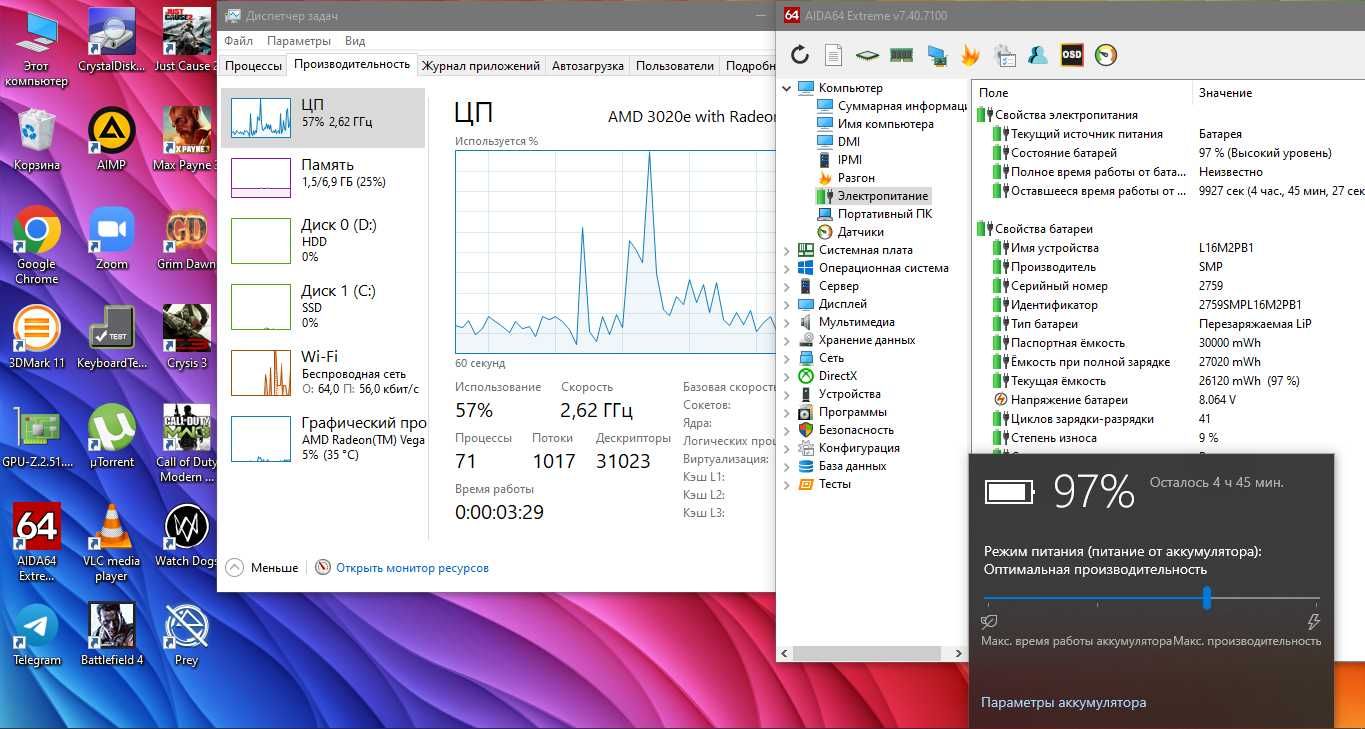2023г. Мощный Lenovo 15.6" (Athlon Silver/8GB DDR4/Video 2GB/SSD+HDD)