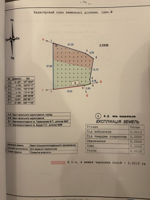 Земельна ділянка Орлика