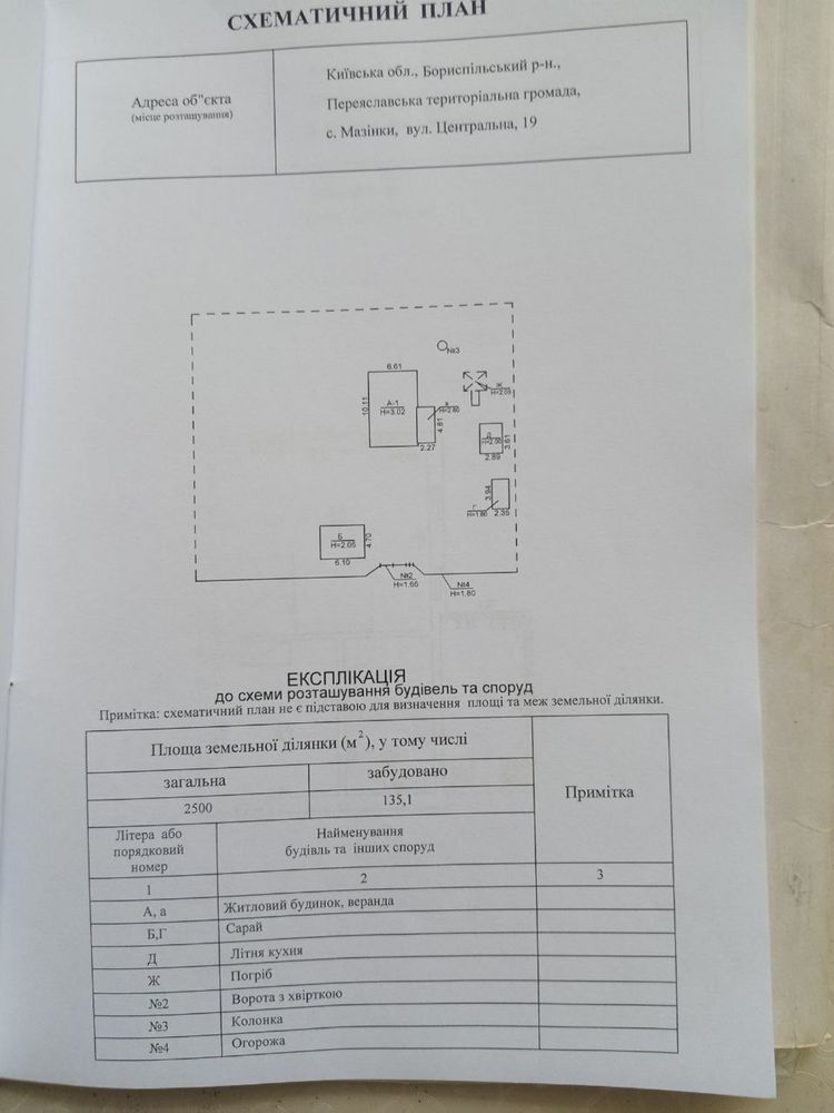 Будинок в селі Мазінки