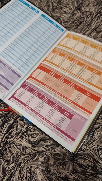 Vademecum język angielski Greg