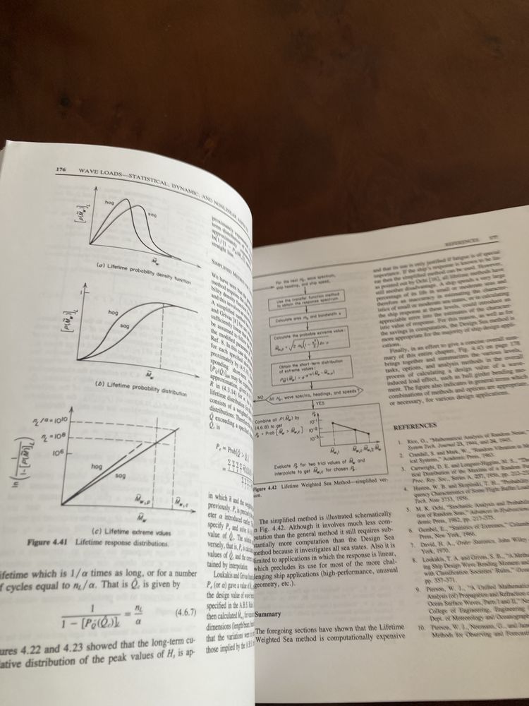 Livro “Ship Structural Design”