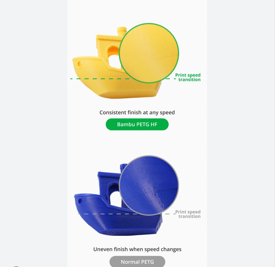 пластик для 3D друку Bambu Lab PETG HF