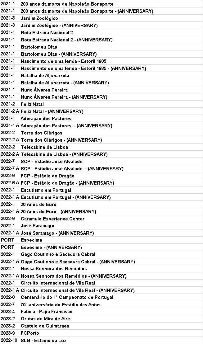 200 notas Souvenir Notas 0 euro "coleção normal "