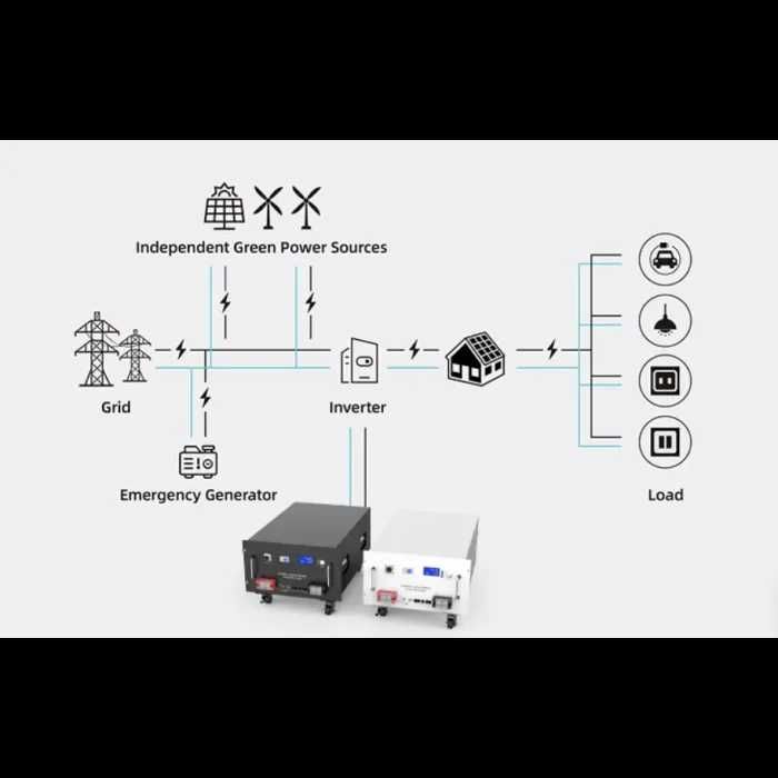 для дому та сонячних панелей LiFePO4 акумулятор 280Ah 25.6V 7.168kWh