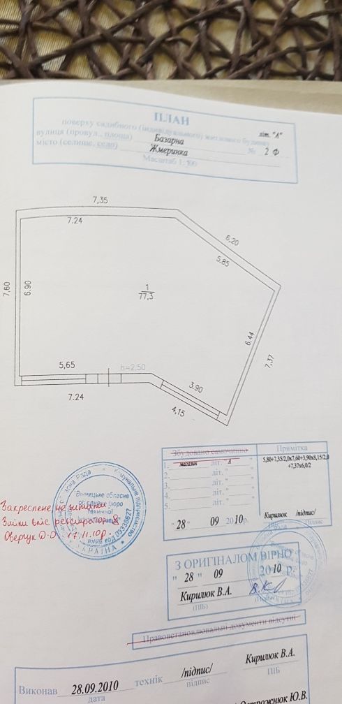 Поодажа  АРЕНДА магазин базар рынок