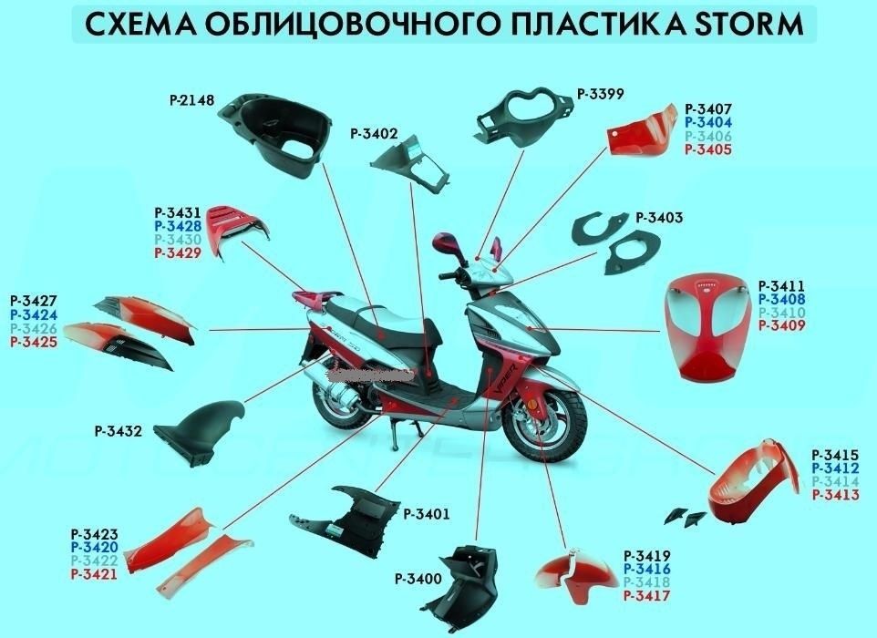 Пластик запчасти скутер вайпер шторм Viper storm 2007 кануни fada