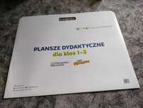 Plansze dydaktyczne dla kl. 1 - 3 Wielka Przygoda