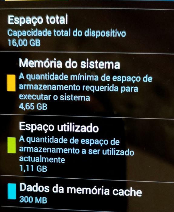 Telemóvel Samsung Galaxy 3