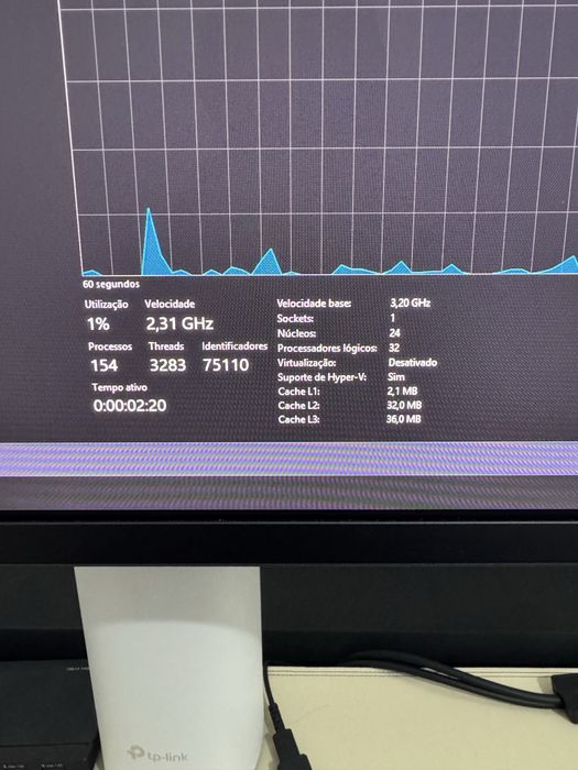 Intel Core I9-14900K