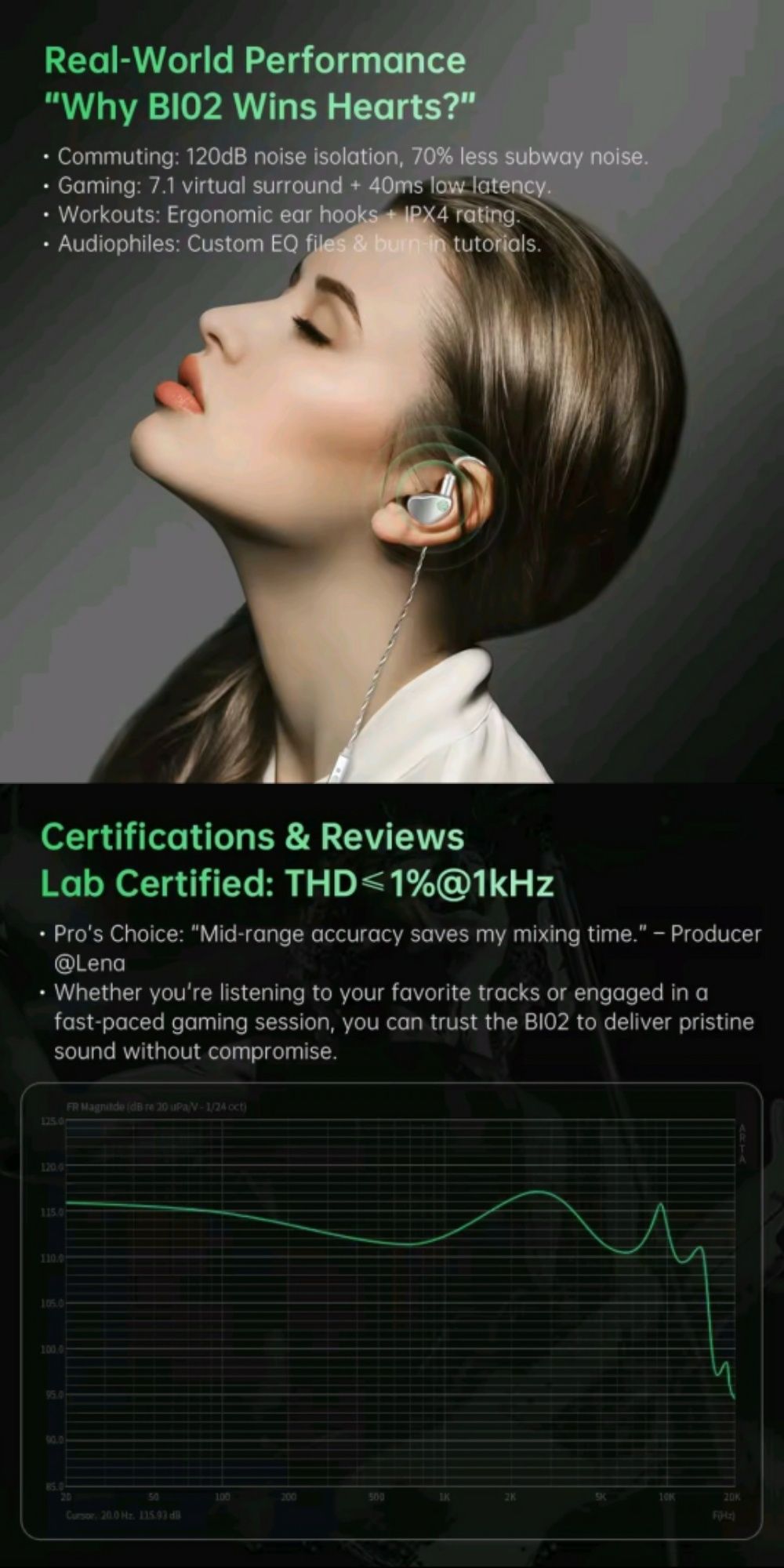 Новинка! HI-FI Навушники Soratune BL02 з DSP + кабель OCC XINHS M99
