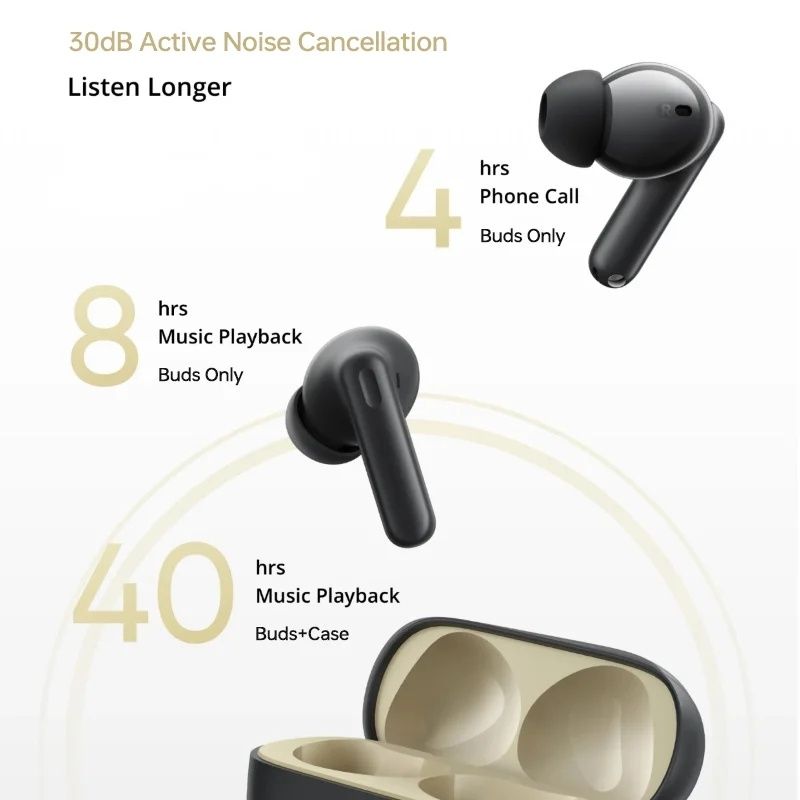 TWS Навушники Realme Buds T300 Bluetooth 5.3 ANC