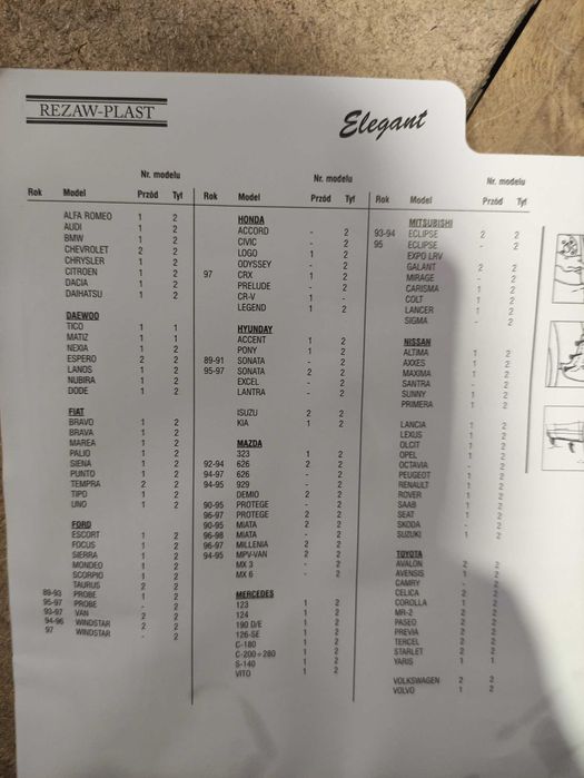 Бризговики універсальні Elegant