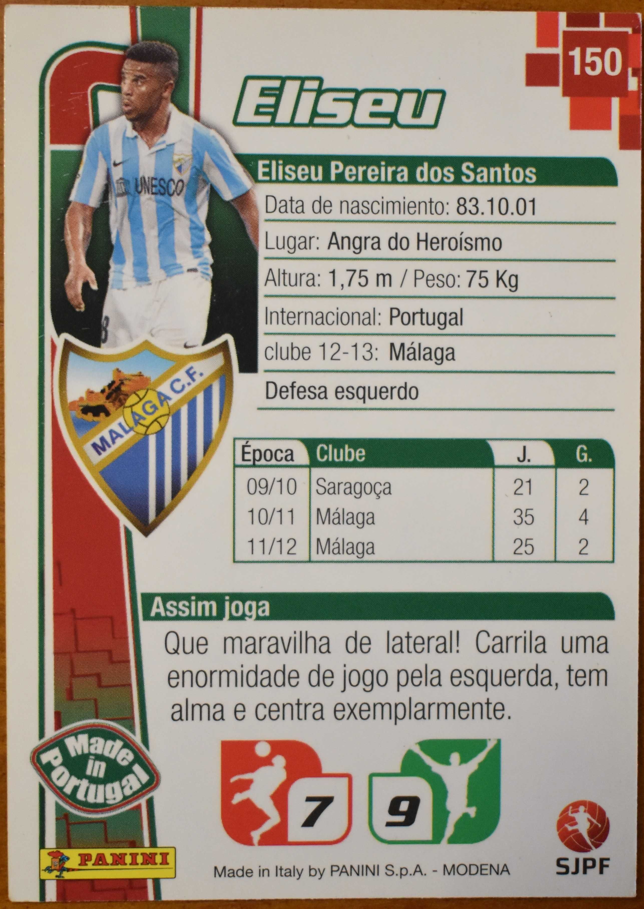 Eliseu - Malaga - Made in Portugal card - Megacraques 2013