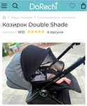 Козирок від сонця Double Shade DoRechi
