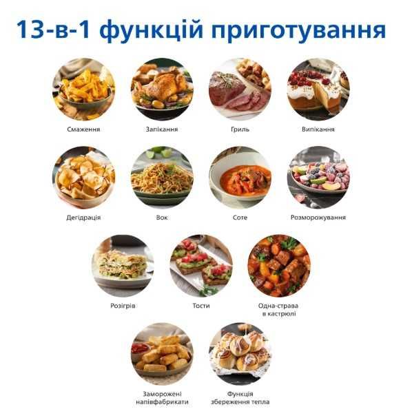 Мультипіч Philips NA221/00 нова