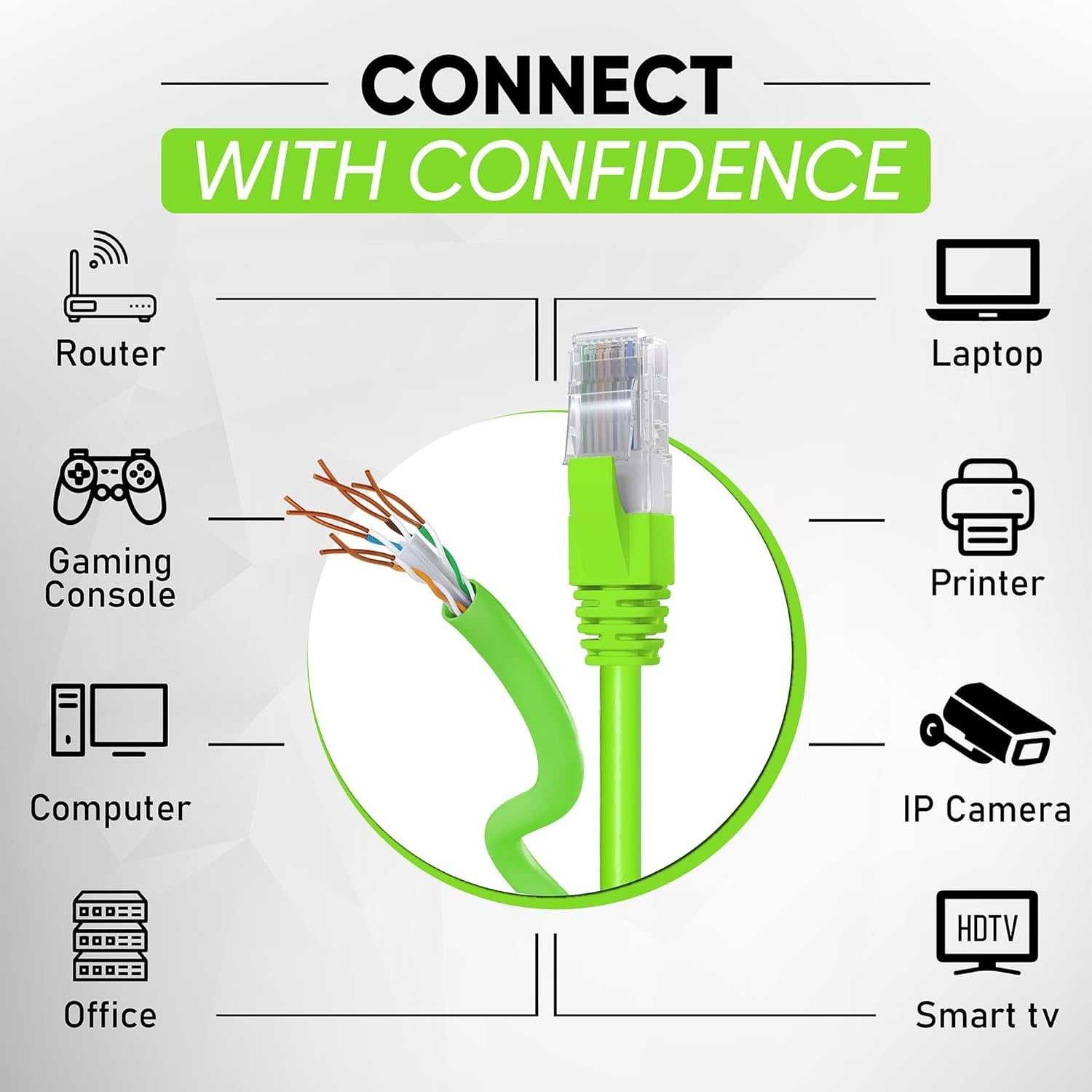 Kabel sieciowy, Speed Internet Gbps 250 MHz, 100m Mr.Tronic spm30