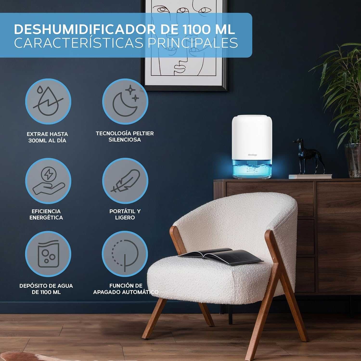 Mini desumidificador portátil compacto 1100 ml - NOVO