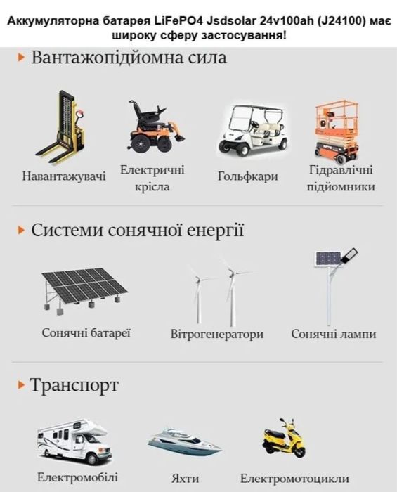 Акумуляторна батарея Jsdsolar LiFePo4 12,8V 200ah, Bluetooth BMS