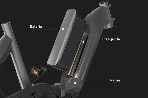 Romer Pro od Jobobike, rower elektryczny - składak, niski przekrok