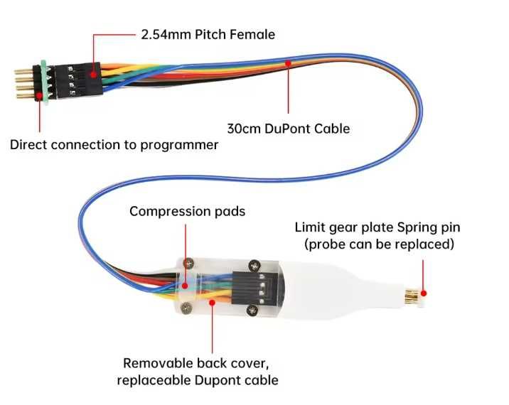 Sonda pomiarowa (klips) 6x5mm (WSON 8-pin) z przewodem i adapterem