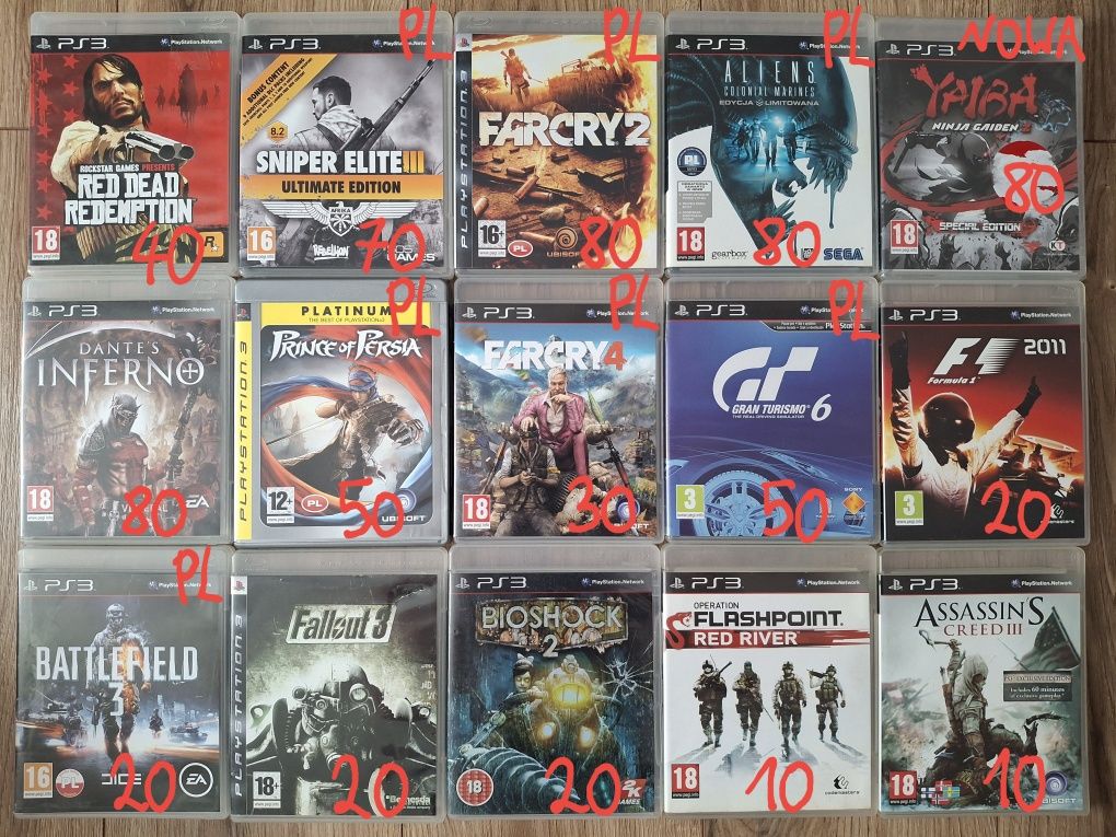 Gry dla dzieci i dorosłych na PS3