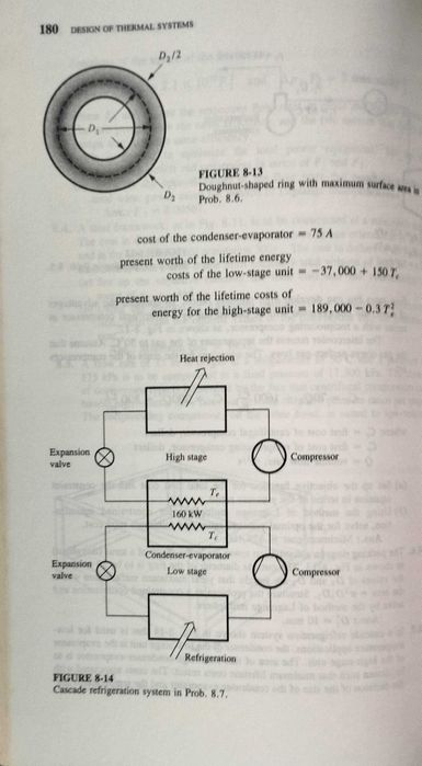 Design of Thermal Systems - Vendo livro