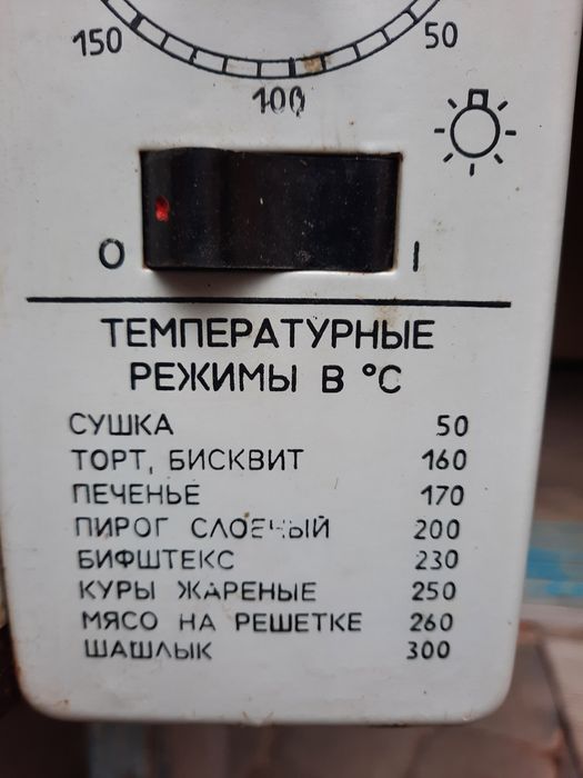 Духовка електрична