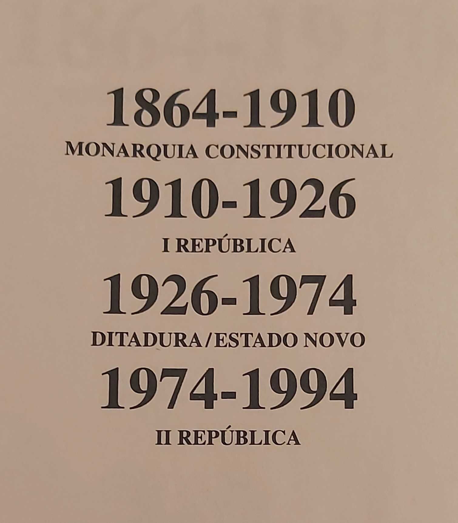 1ª Página dos Diários de Notícias de 1864 a 1994