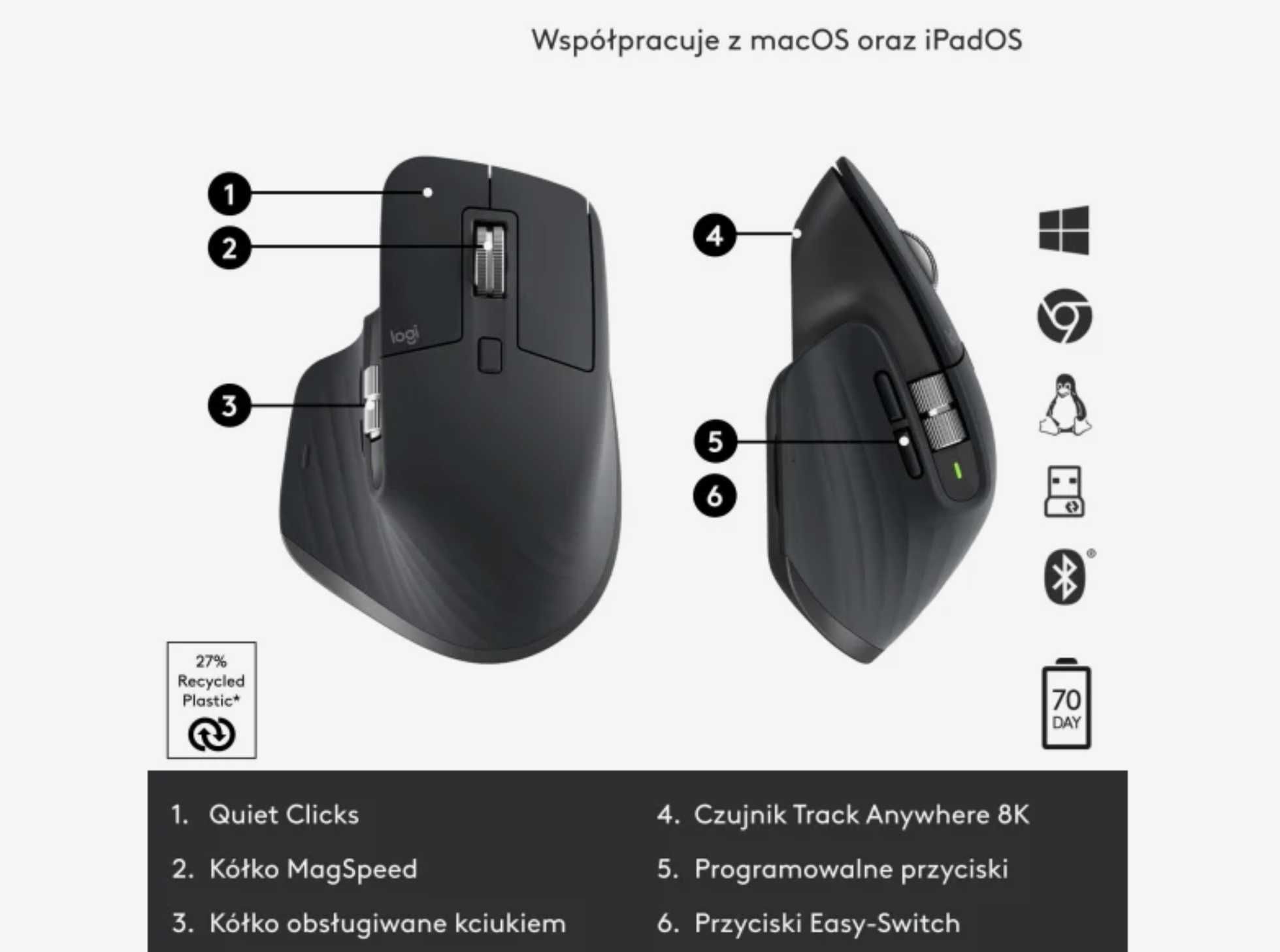 Logitech MX Master 3S Grafit