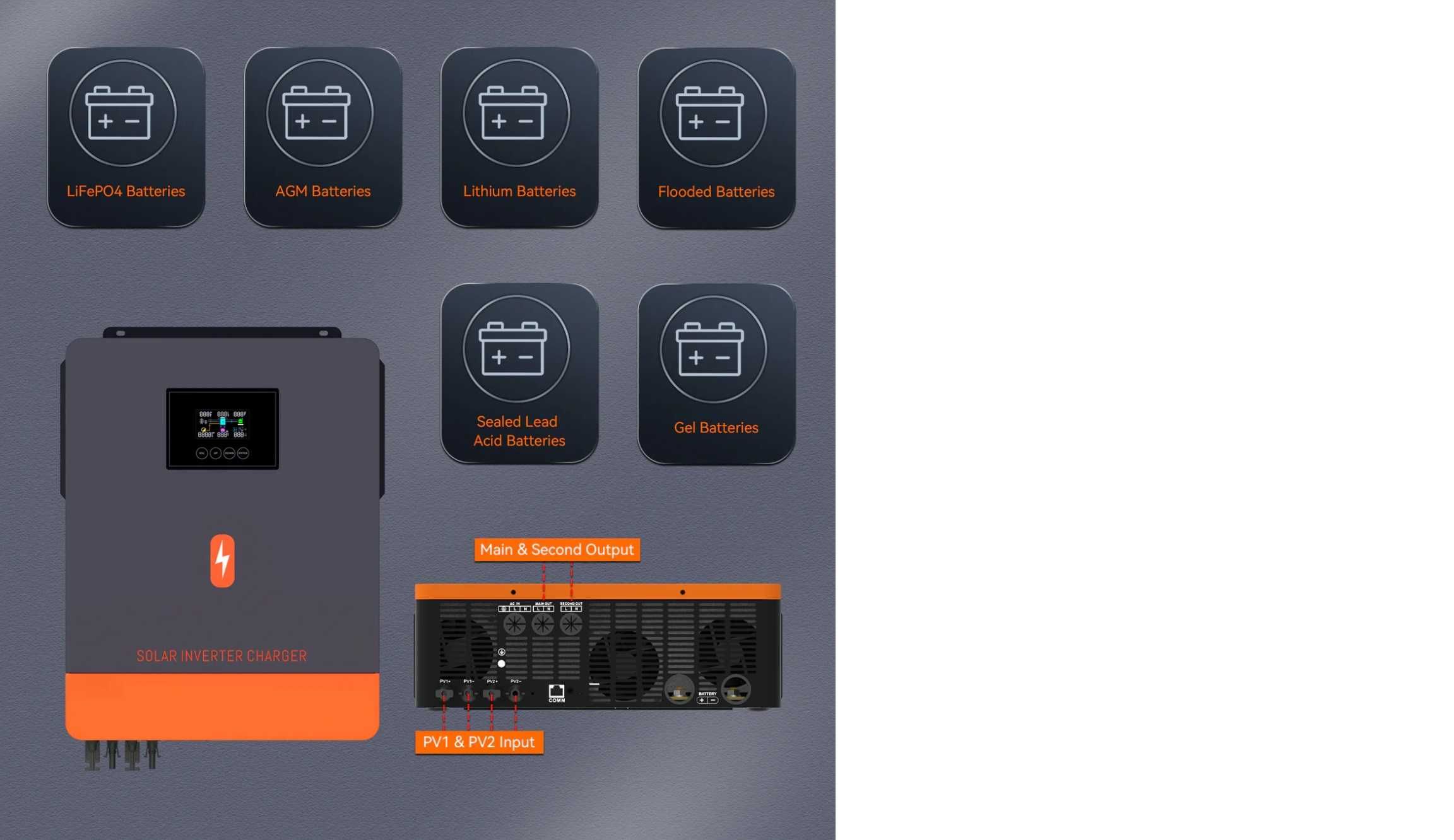 Инвертор PowerMR гибридный 10,2 кВт - 48В