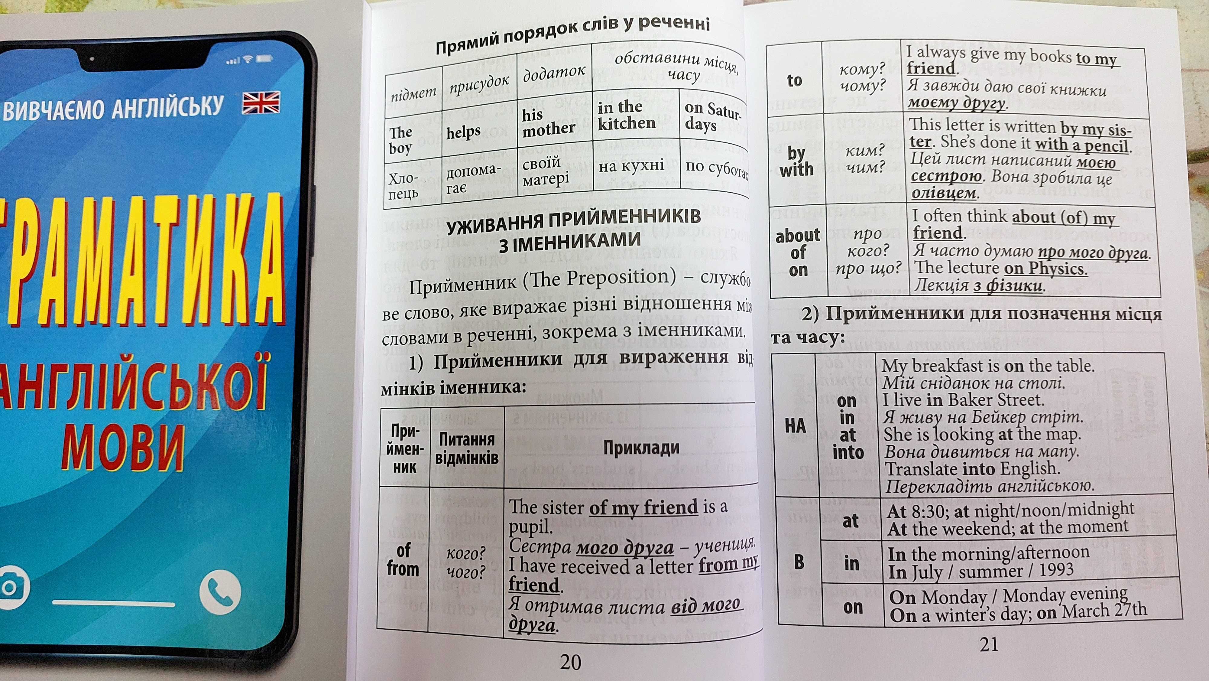 Граматика англійської мови в правилах і таблицях компактний формат