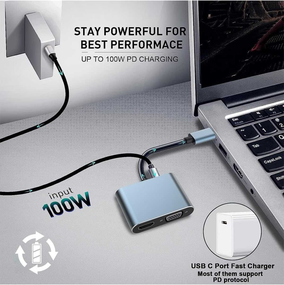 Przejściówka z USB C na HDMI VGA, Przejściówka 4 w 1 4K HDMI/1080P VGA
