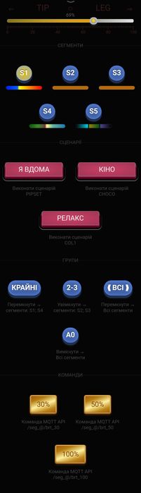 FURNI-LIGHT MINI автоматична підсвітка меблів та елементів інтер'єру