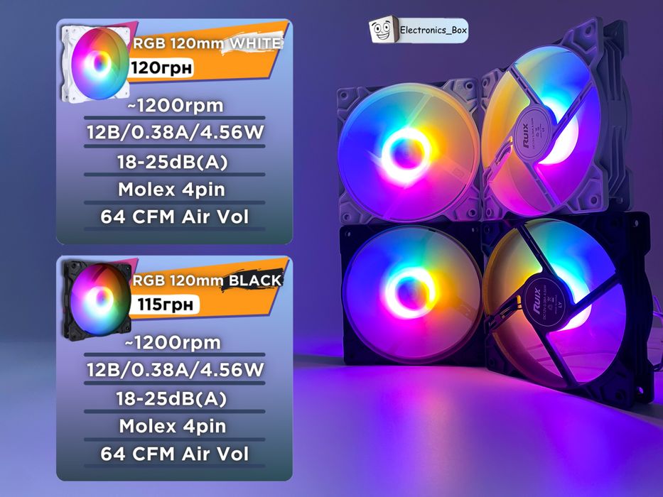 Корпусний Кулер Вентилятор 120mm RGB Охолодження для ПК Чорний/Білий