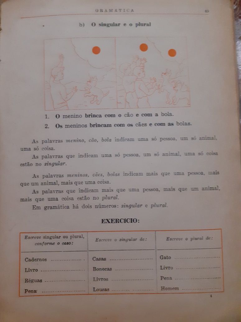 Livros escolares antigos Aritmética e Geometria/