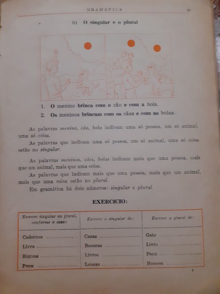 Livros escolares antigos Aritmética e Geometria/Gramática e Vocabulári