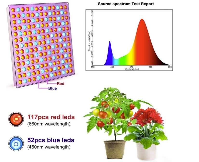 Armário cultivo + Candeeiro Cultivo LED