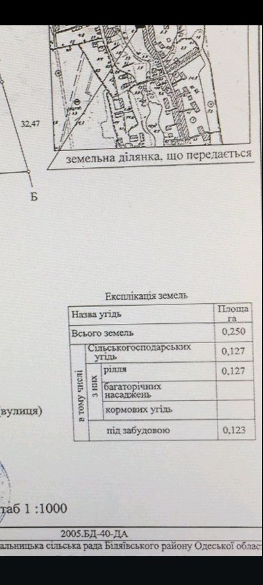 Продам  земельный участок + 2 дома в  Б.  Дальник