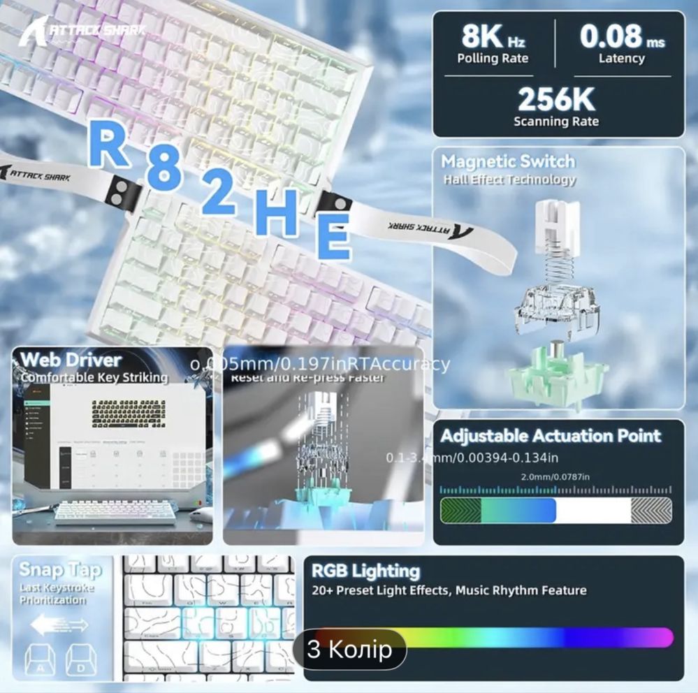 Магнитная клавиатура | клавиатура на таких свечах | attack shake r82he