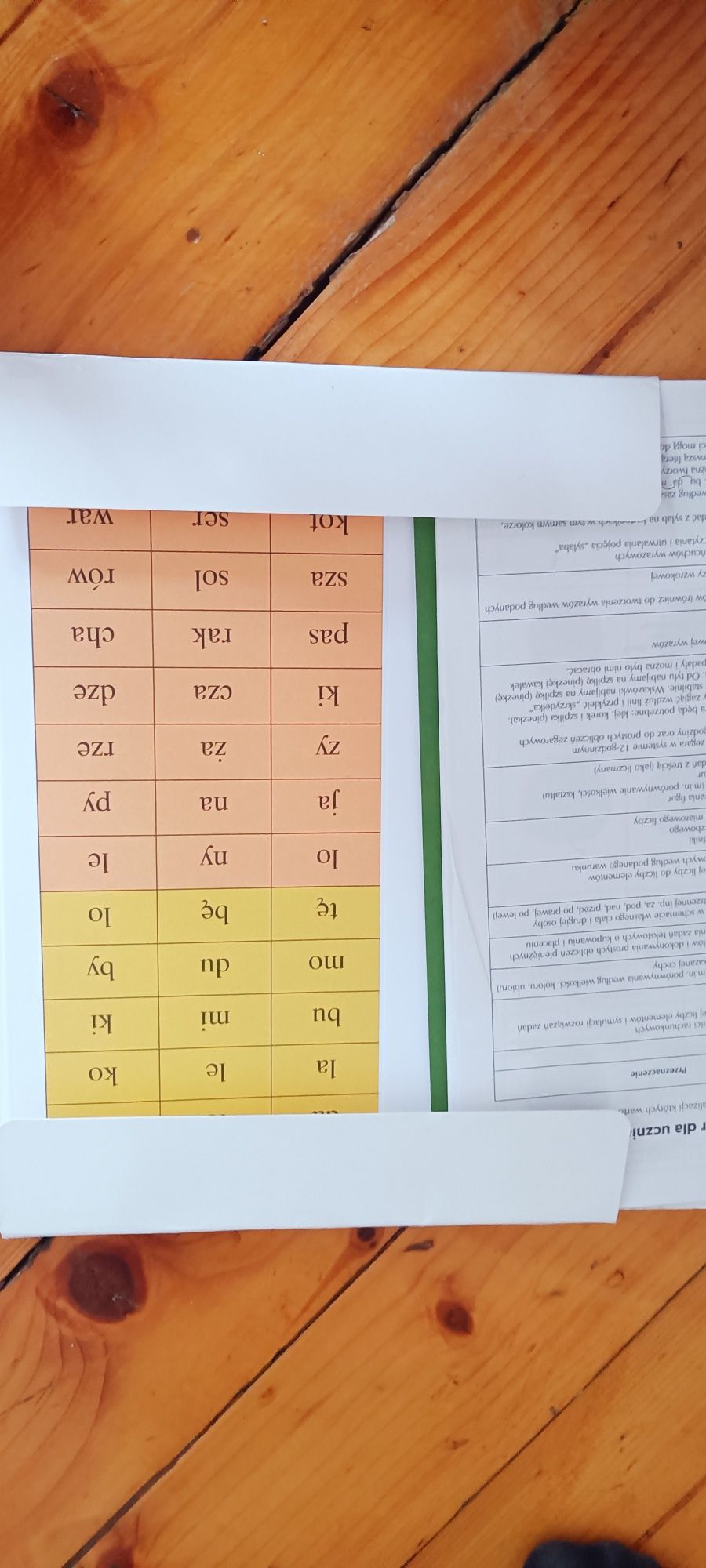 Edukacja wczesnoszkolna wyprawka klasa 1 Elementarz odkrywców