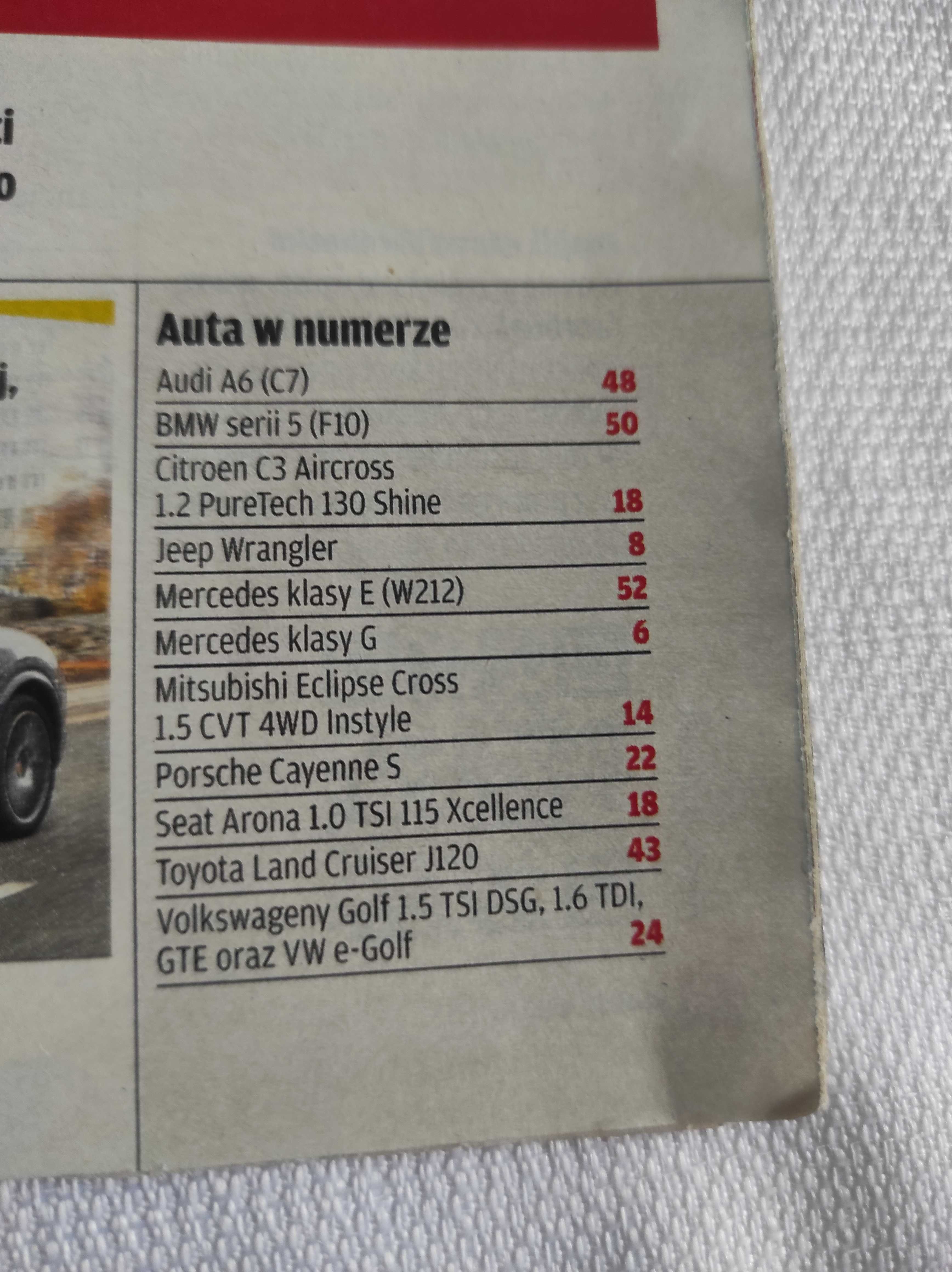 Czasopismo Motor WYSZUKAJ Auto 4/2018 Wrangler Aircross Cayenne Arona