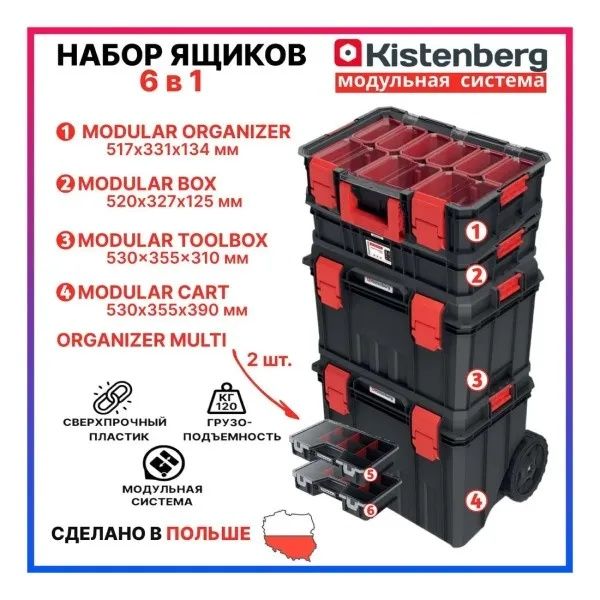 Набір ящиків для інструментів KISTENBERG MODULAR SOLUTION 6 IN 1