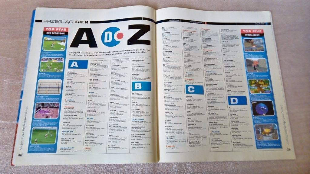 Czasopismo PlayStation magazyn nr. 1/99