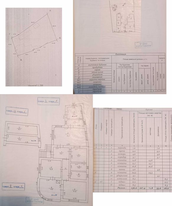 ПРОДАЖ 4-х кімнатного будинку 136 кв.м у хорошому районі,велика ділянк