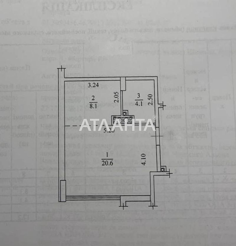 1-кімнатна квартира. Суворовський. Котовського