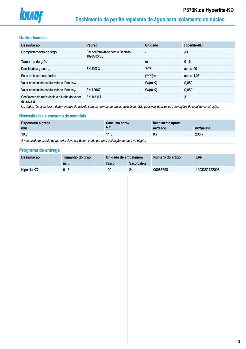 Enchimento de isolamento  hyperlite-kd (perlite)