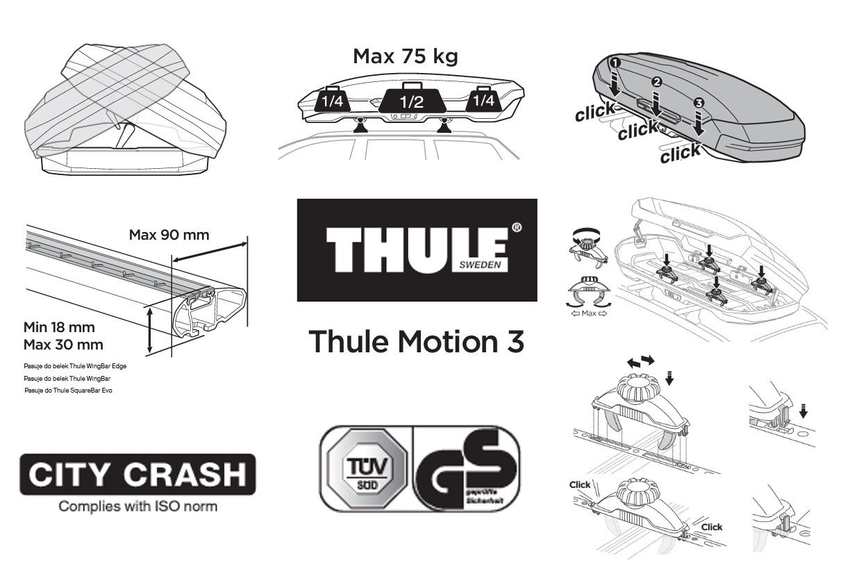 Wynajem bagażnik dachowy BOX DACHOWY najnowszy model THULE Motion 3